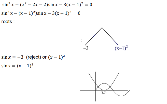 Solution Image