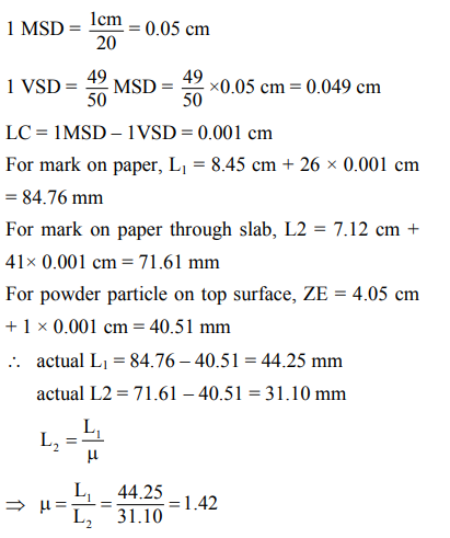 Solution Image