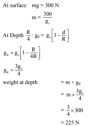 Solution Image