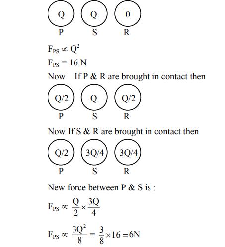 Solution Image
