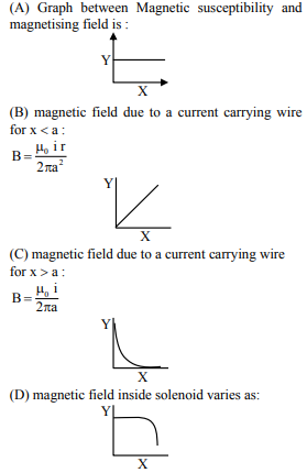 Solution Image