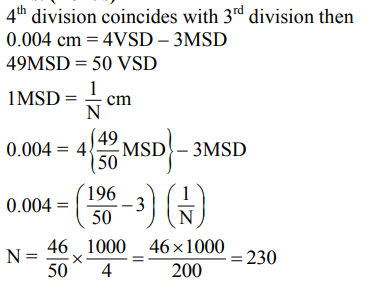 Solution Image