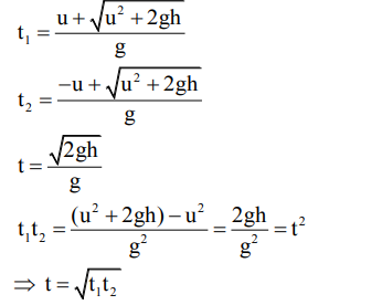 Solution Image