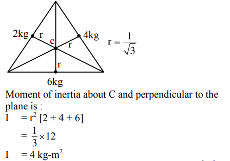Solution Image