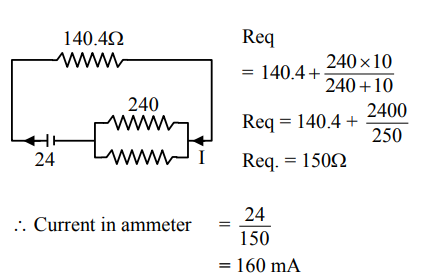 Solution Image