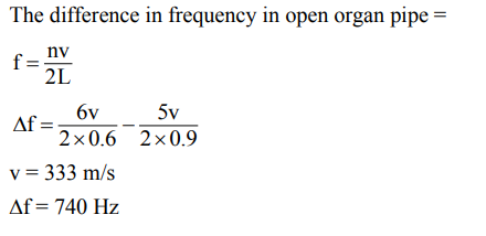 Solution Image