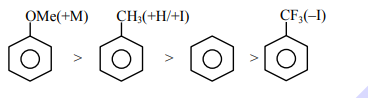 Solution Image
