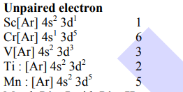 Solution Image