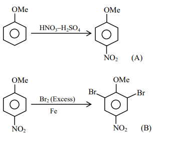Solution Image