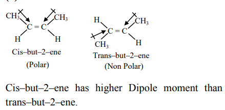 Solution Image