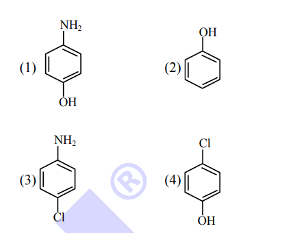 Options Image