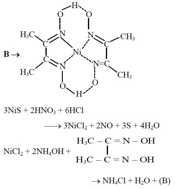Solution Image