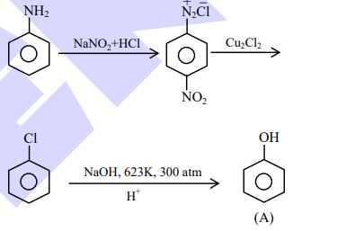 Solution Image