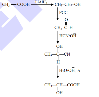 Solution Image