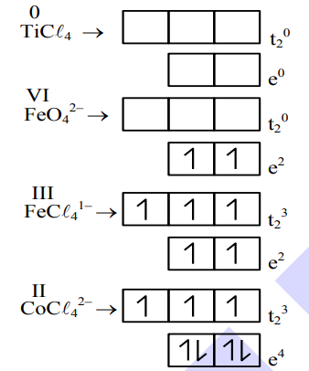 Solution Image
