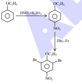 Solution Image