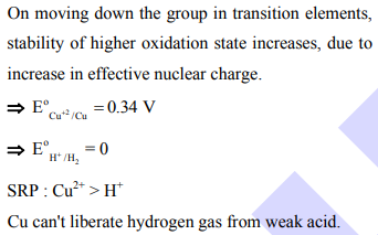 Solution Image