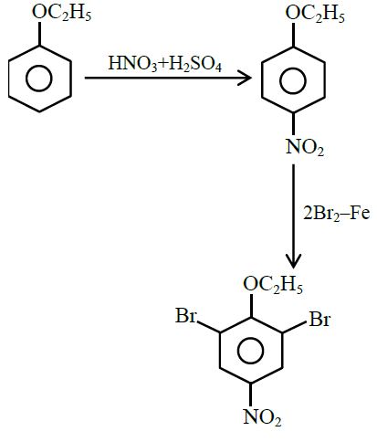 Solution Image