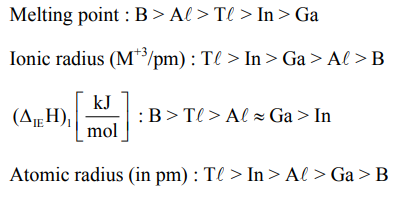 Solution Image