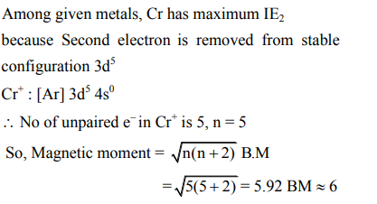 Solution Image