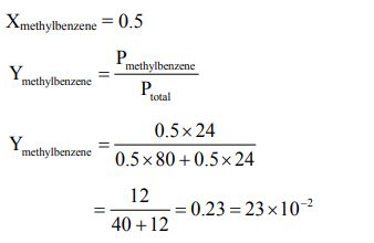 Solution Image