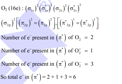 Solution Image