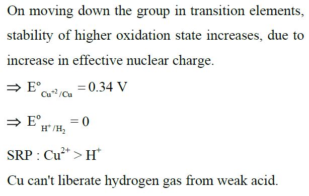 Solution Image