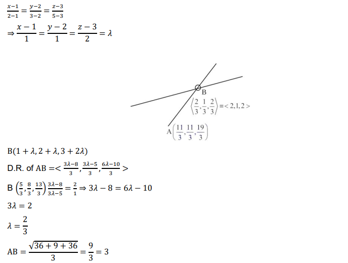Solution Image