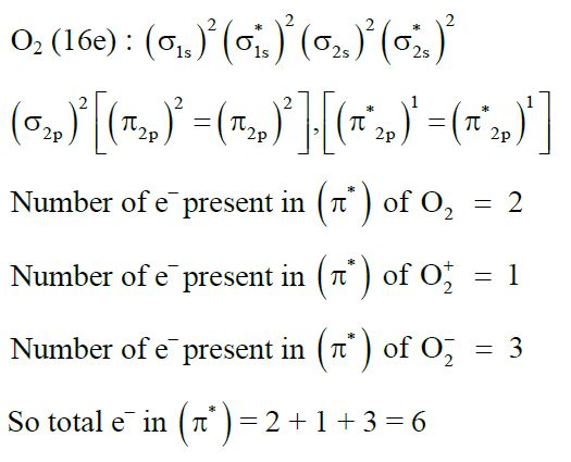 Solution Image
