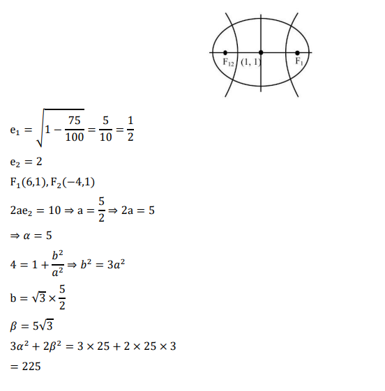 Solution Image