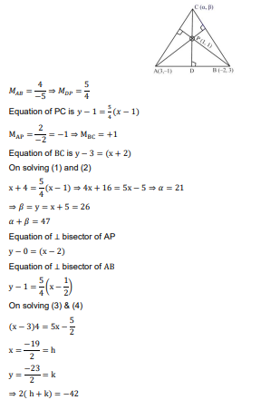 Solution Image