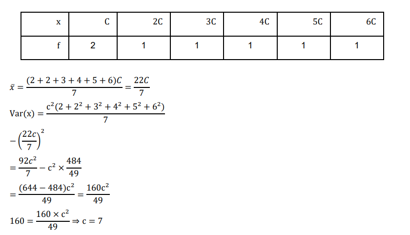 Solution Image