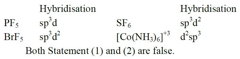 Solution Image