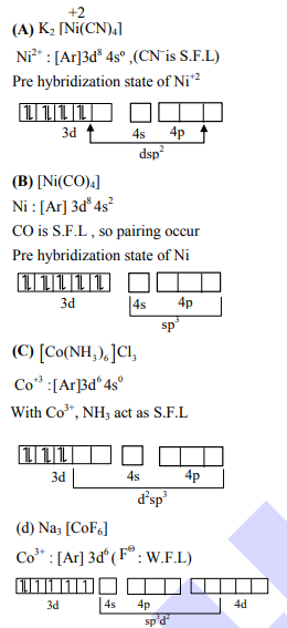 Solution Image