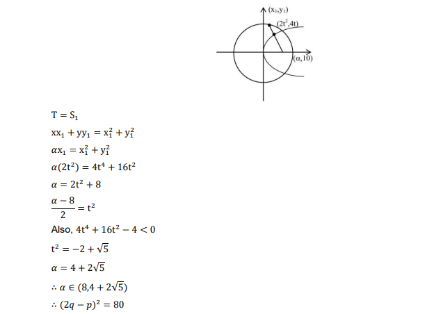 Solution Image