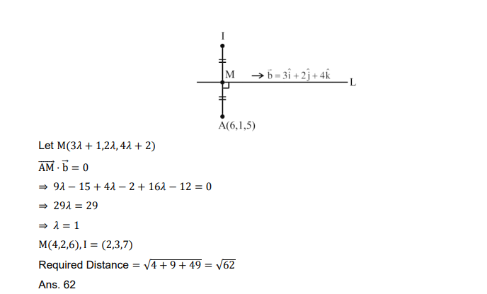 Solution Image