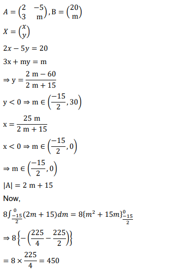 Solution Image