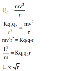Solution Image