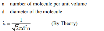 Solution Image