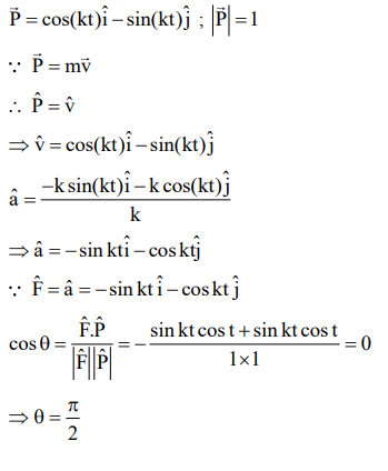 Solution Image