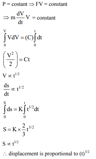 Solution Image