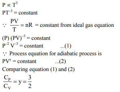 Solution Image