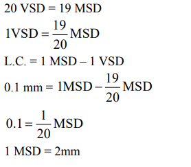 Solution Image