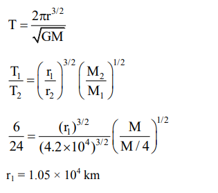 Solution Image