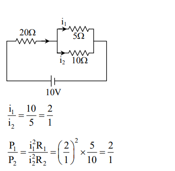 Solution Image