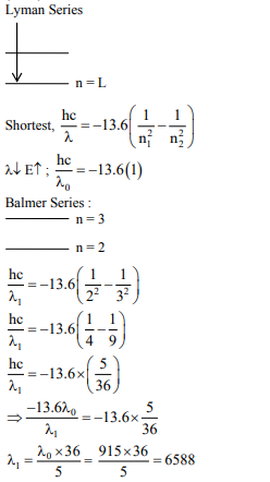 Solution Image