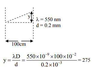 Solution Image