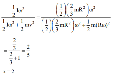 Solution Image