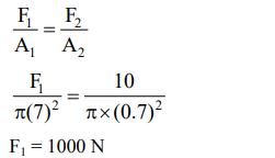 Solution Image