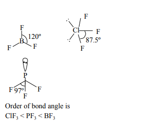 Solution Image